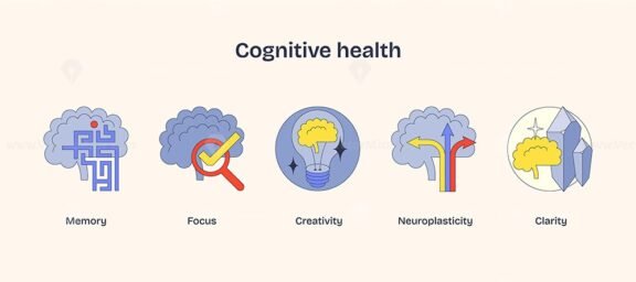 cognitive health neubrutalism icons 1