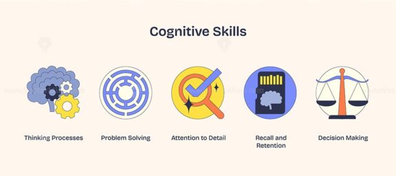 cognitive skills neubrutalism icons 1