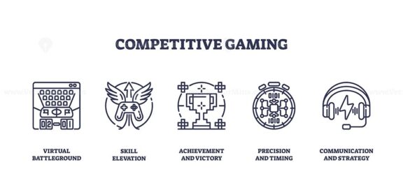 Competitive gaming icons outline key elements like keyboard, trophy, and headset. Outline icons set