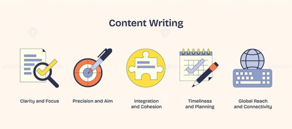 content writing neubrutalism icons 1