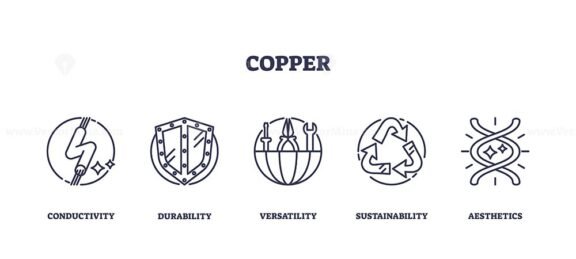 copper icons outline 1