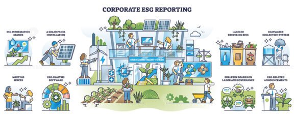 corporate esg reporting concept collection 1