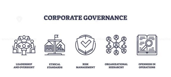 corporate governance icons outline 1