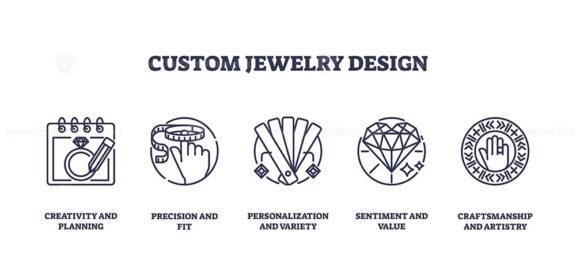 custom jewelry design icons outline 1