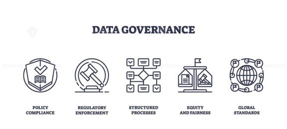 data governance icons outline 1