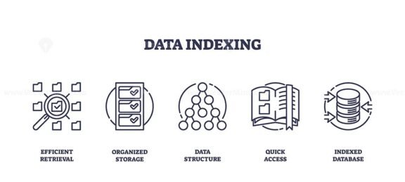 data indexing icons outline 1