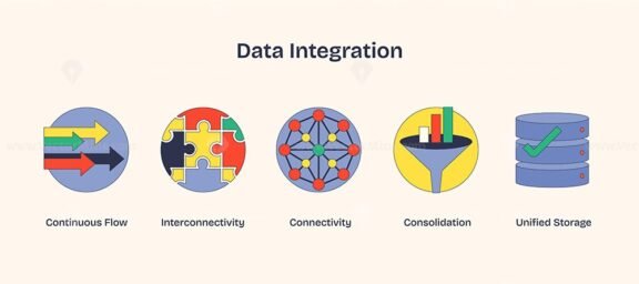 data integration neubrutalism icons 1