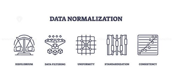 data normalization icons outline 1