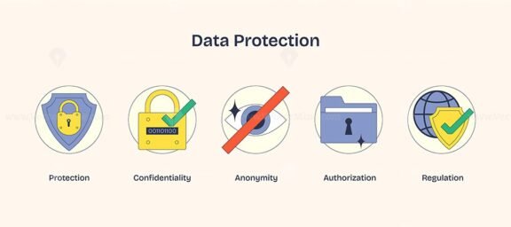 data protection neubrutalism icons 1