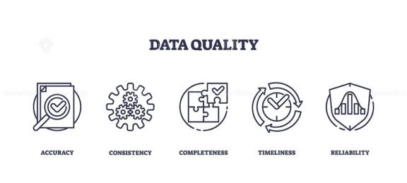 data quality icons outline 1