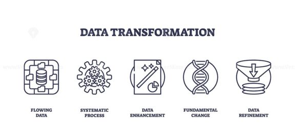 data transformation icons outline 1