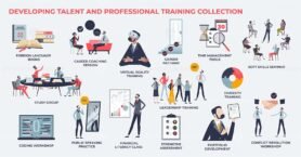 developing talent and professional training v2 collection 1