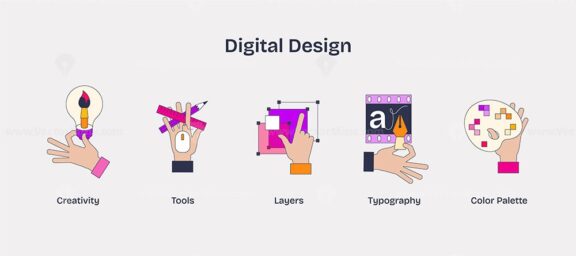 Digital design showcases creativity with hands holding tools, layers, and color palettes. Neubrutalism hands concept