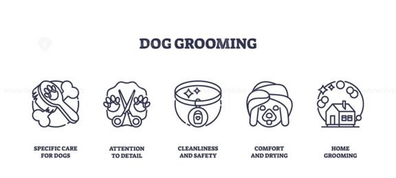 dog grooming icons outline 1