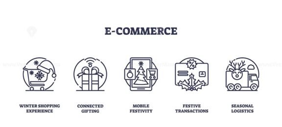 e commerce icons outline 1