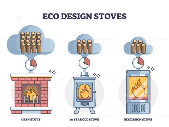 eco design stoves outline diagram 1