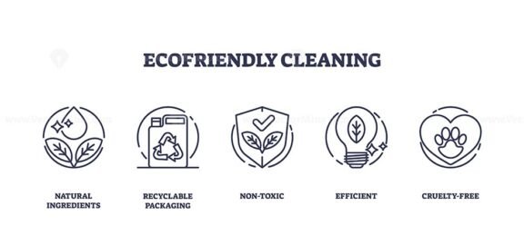 ecofriendly cleaning icons outline 1