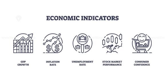 economic indicators icons outline 1