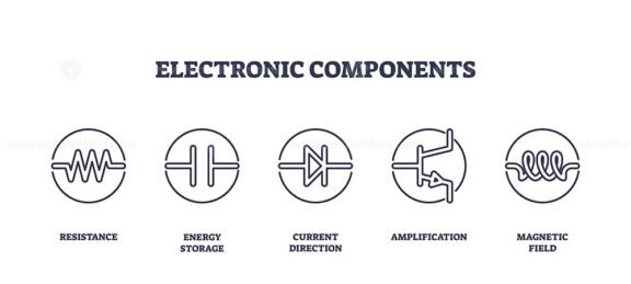 electronic components icons outline 1