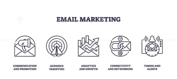 email marketing icons outline 1