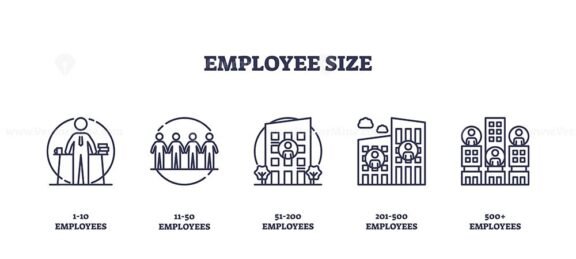 employee size icons outline 1