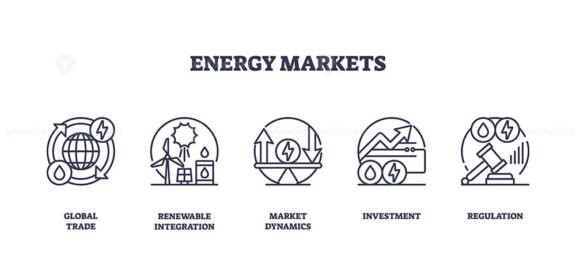 energy markets icons outline 1