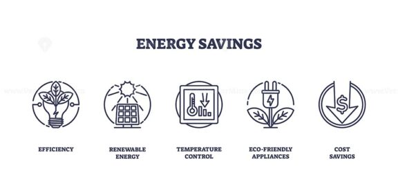 energy savings icons outline 1