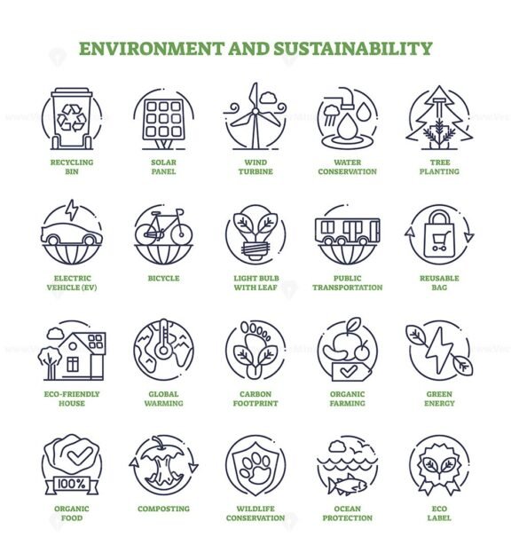 environment and sustainability icons outline 1