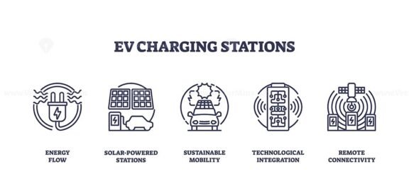 ev charging stations icons outline 1