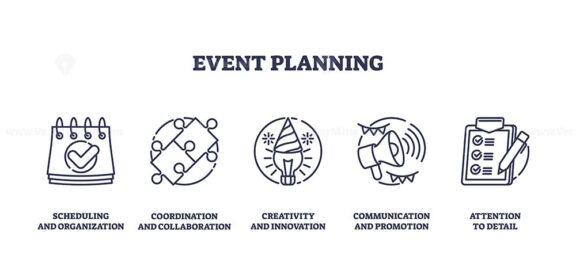 Event planning icons feature a calendar, puzzle, light bulb, megaphone, and checklist. Outline icons set.