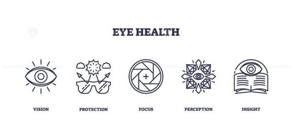 eye health icons outline 1