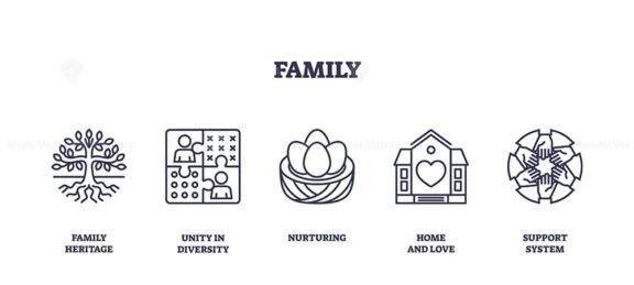 family icons outline 1