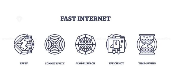 Fast internet icons depict speed, connectivity, and global reach. Outline icons set.