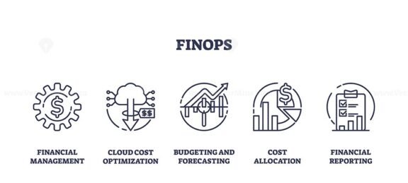 finops icons outline 1