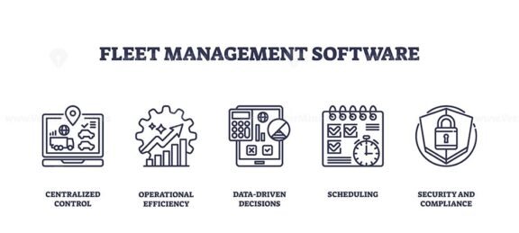 fleet management software icons outline 1