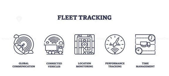 fleet tracking icons outline 1