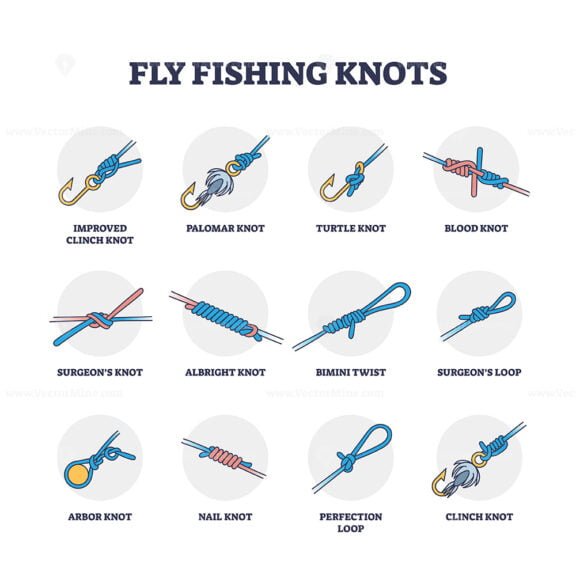 Fly fishing knots example collection with loops and twists outline ...