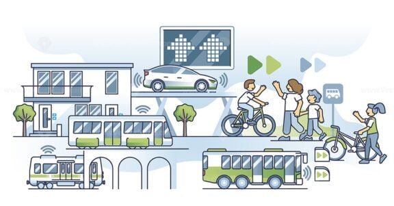 future of transportation outline concept sb 1