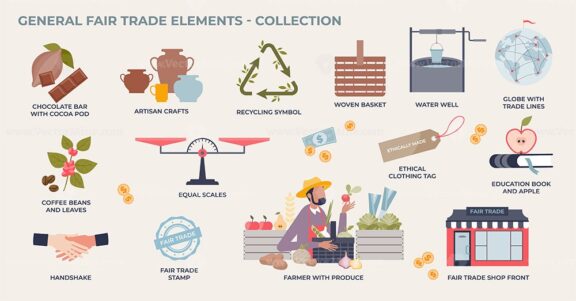 fair trade vector illustrations