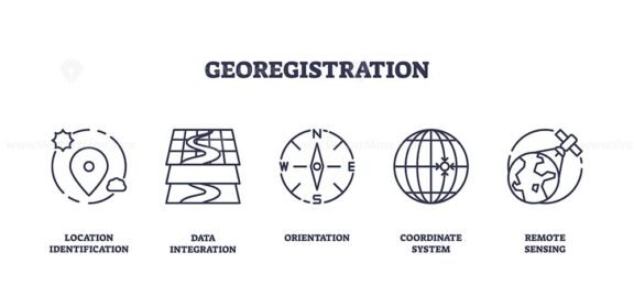 georegistration icons outline 1