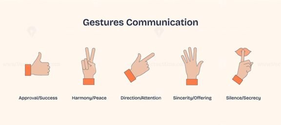 gestures communication neubrutalism icons 1