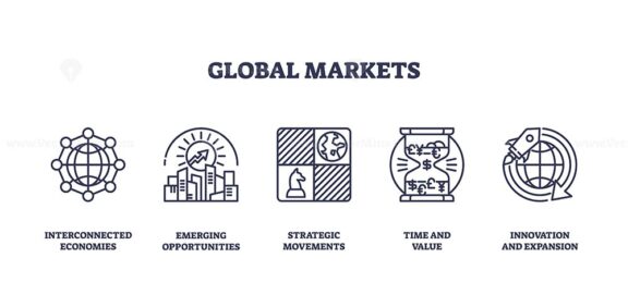 Global markets focus on interconnected economies, emerging opportunities, and strategic movements. Outline icons set