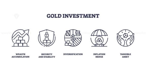 gold investment icons outline 1