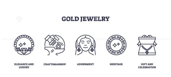 gold jewelry icons outline 1