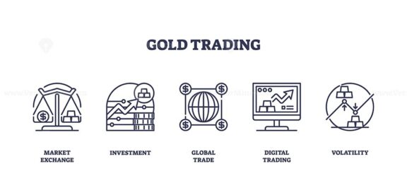 gold trading icons outline 1