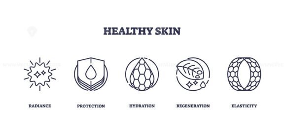 healthy skin icons outline 1