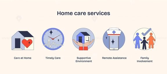 home care services neubrutalism icons 1