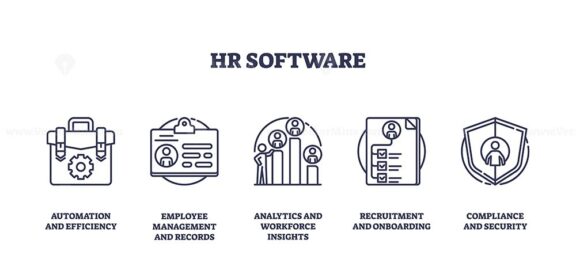 HR software icons depict automation, employee management, and analytics. Outline icons set.