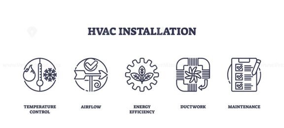 hvac installation icons outline 1