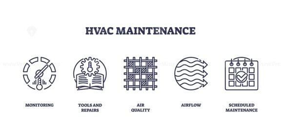 hvac maintenance icons outline 1